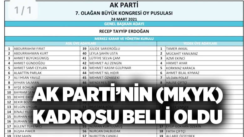 AK Parti’nin (MKYK) kadrosu belli oldu.