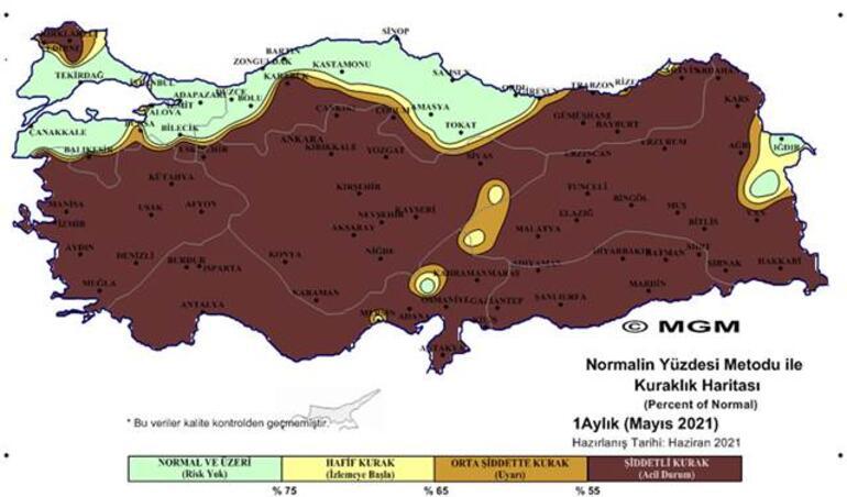 Son dakika: Meteorolojiden korkutan rapor Yüzde 66 azaldı, olağanüstü kuraklık uyarısı