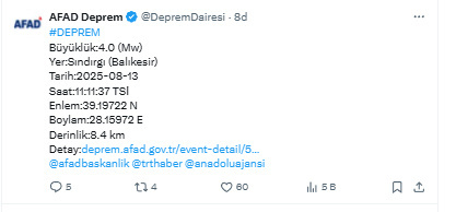 Balıkesir'de yeni deprem oldu! Panik yarattı, AFAD'dan açıklama var - Resim: 0
